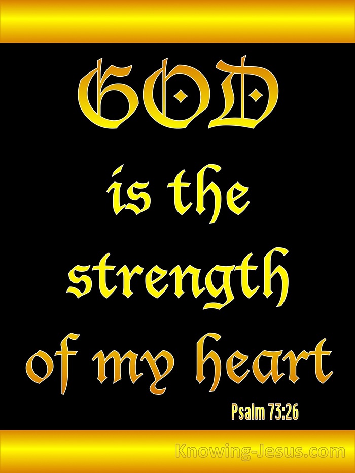 jesus strength